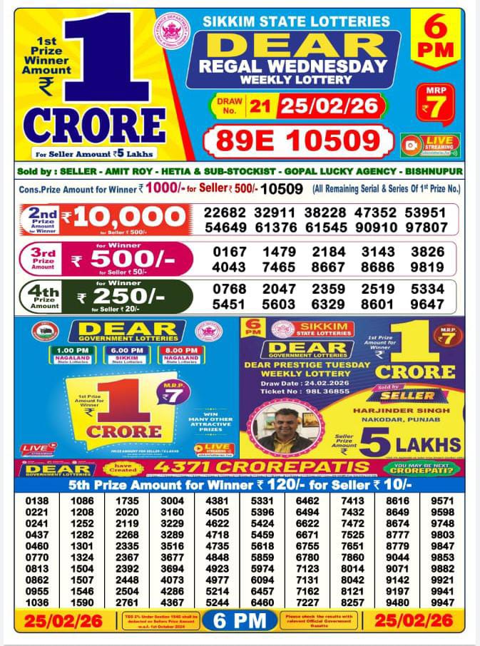 Dear Lottery Result 6PM 25 February 2026 Nagaland State