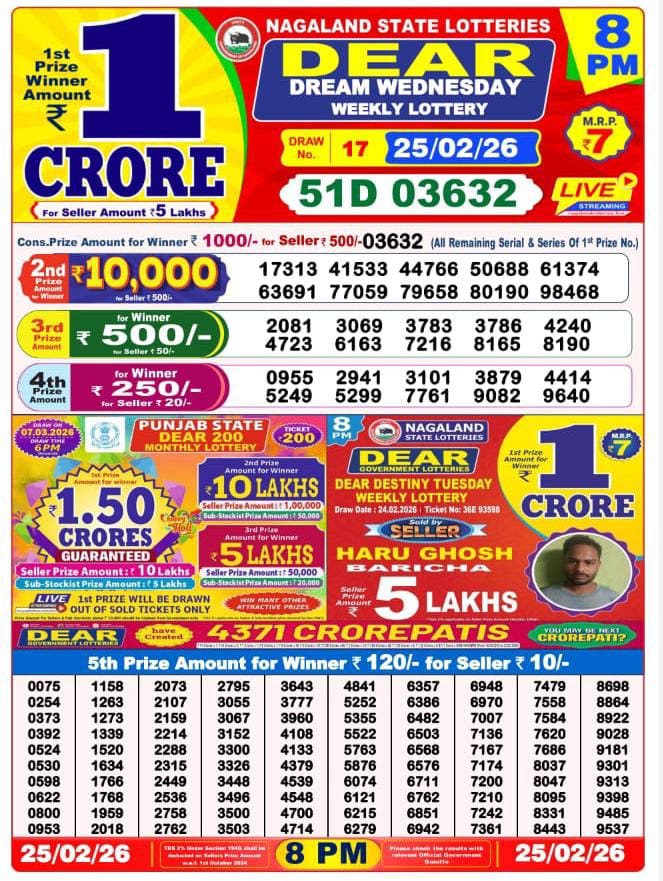 Dear Lottery Result 8PM 25 February 2026 Nagaland State