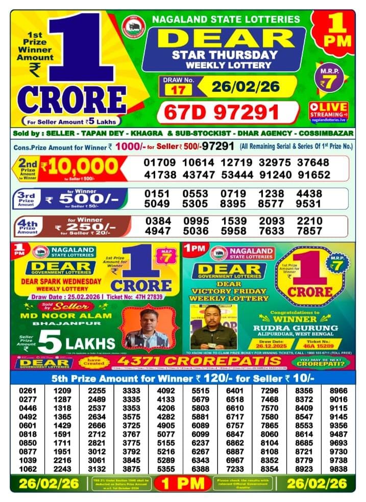 Dear Lottery Result 1PM 26 February 2026 Nagaland State